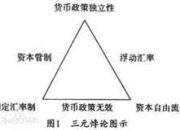 中国为什么要整顿房地产_中国经济的拆雷行动：为什么政府要扼住房市和股市的咽喉