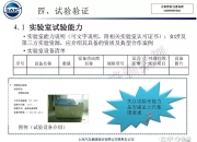 评审后技术指标分析及价格对比机制健全(CAN压缩图在技术指标分析时的运用)