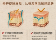 脸上皮肤过敏跟什么有关(脸部皮肤过敏和敏感怎么区分？敏感肌肤护理需要注意什么？)