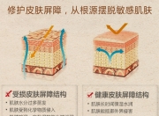 脸上皮肤过敏跟什么有关(脸部皮肤过敏和敏感怎么区分？敏感肌肤护理需要注意什么？)