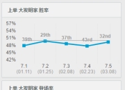 将带线进行到底，比蛮王还厉害？推塔流大发明家-推塔流视频